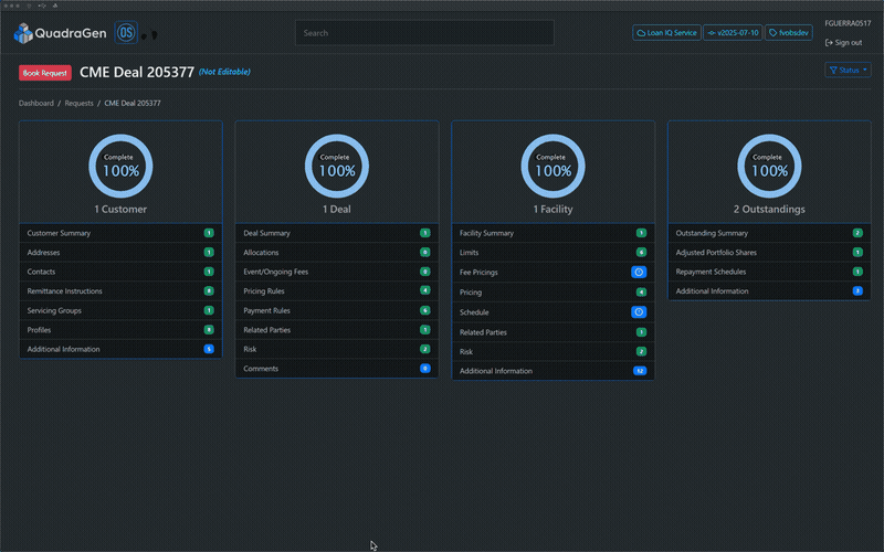 Onboarding Studio deal request showing Customer, Deal, Facility, and Outstandings all at 100% completion — full deal onboarded from customer to repayment schedule.